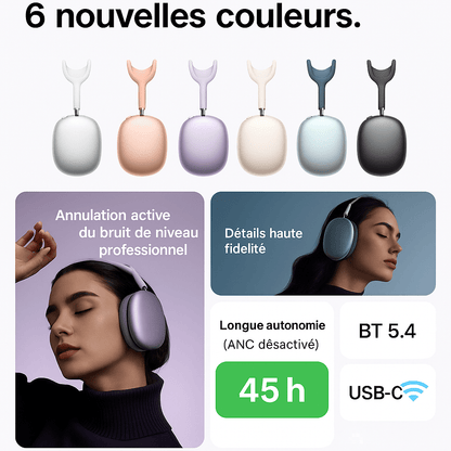 HOCO W65 Plus – Casque Bluetooth ANC HiFi Sans Fil